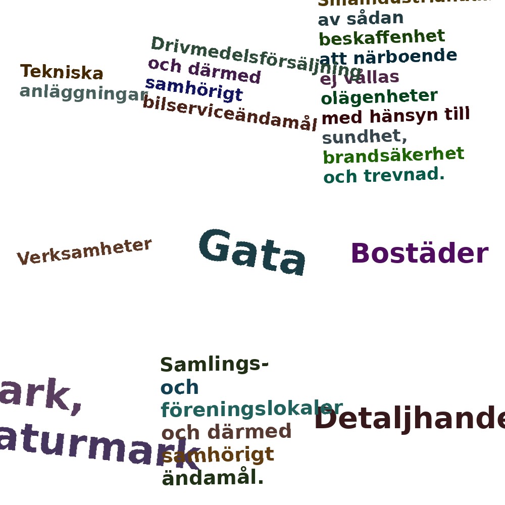Ordmoln