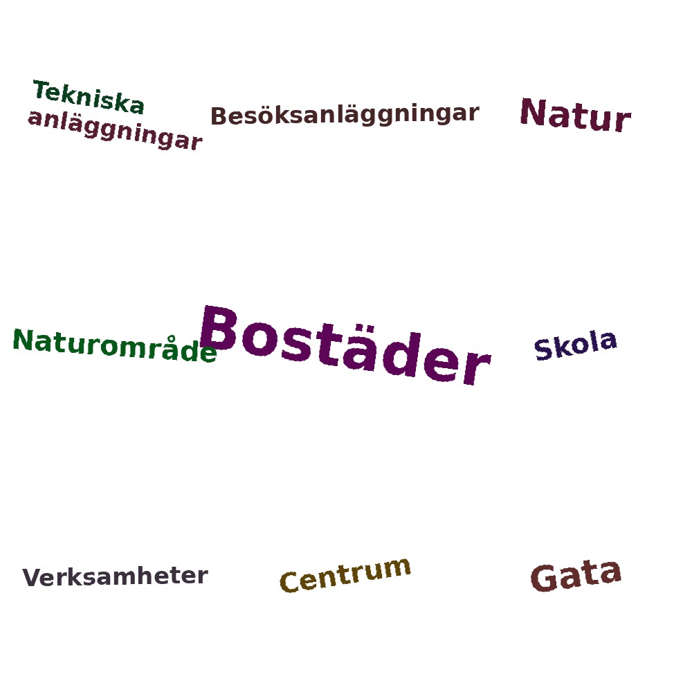 Ordmoln