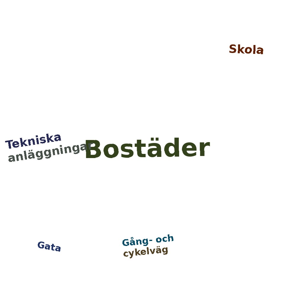 Ordmoln