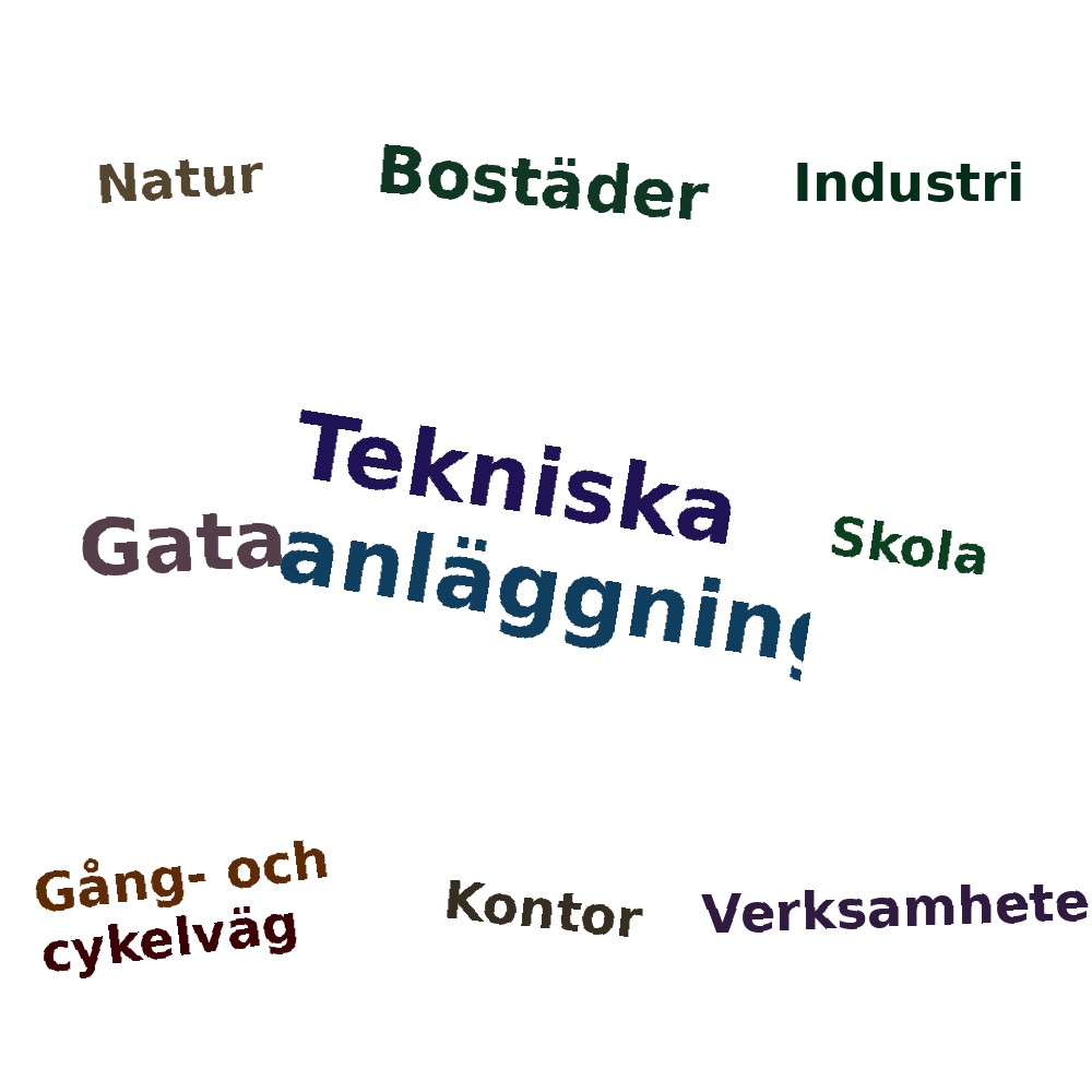 Ordmoln