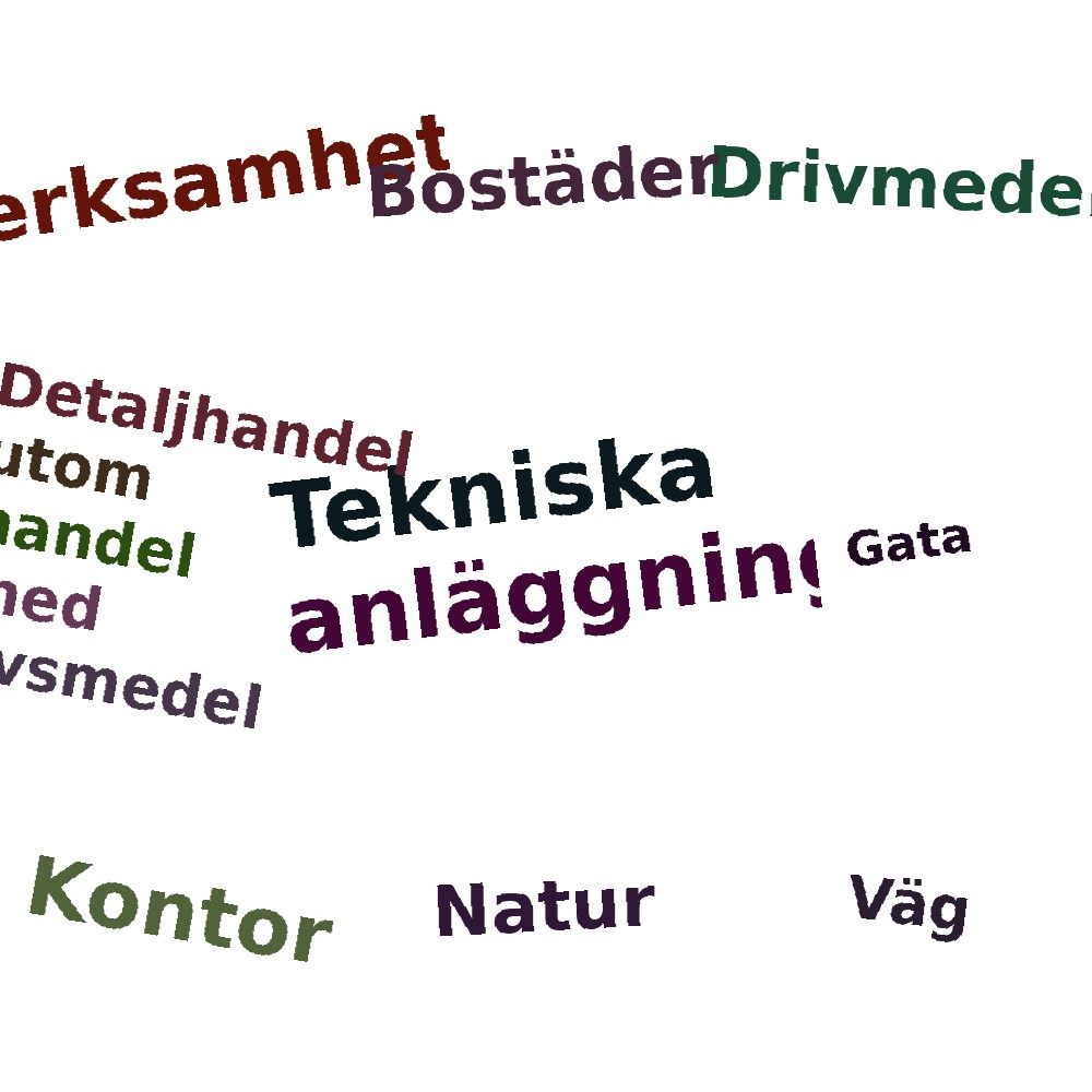 Ordmoln