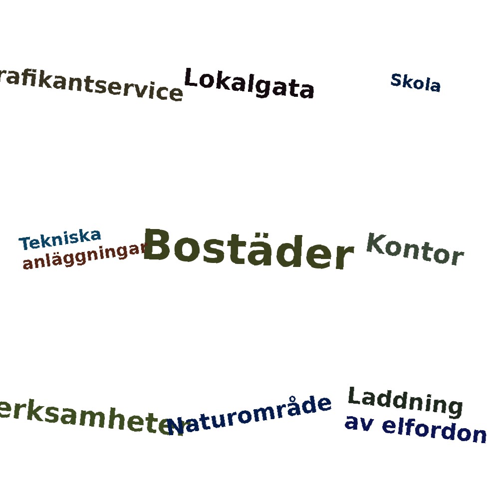 Ordmoln