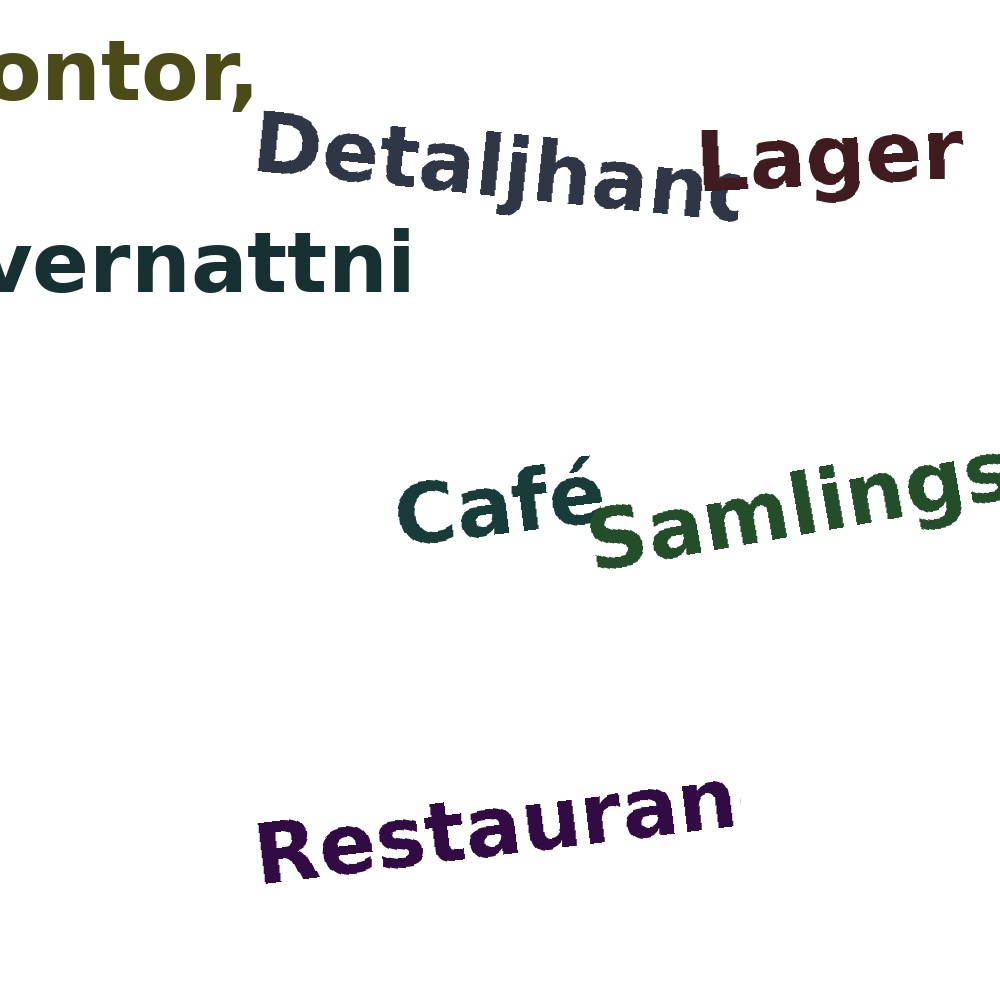 Ordmoln