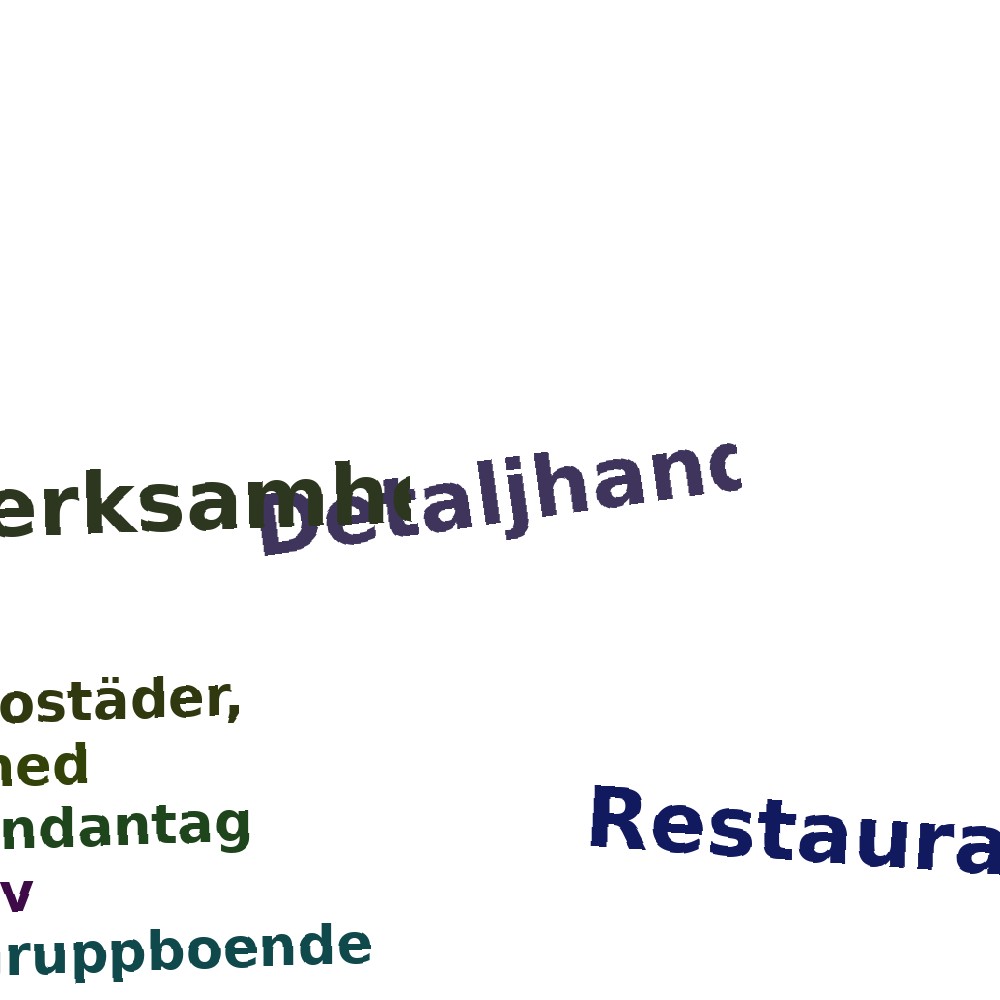 Ordmoln