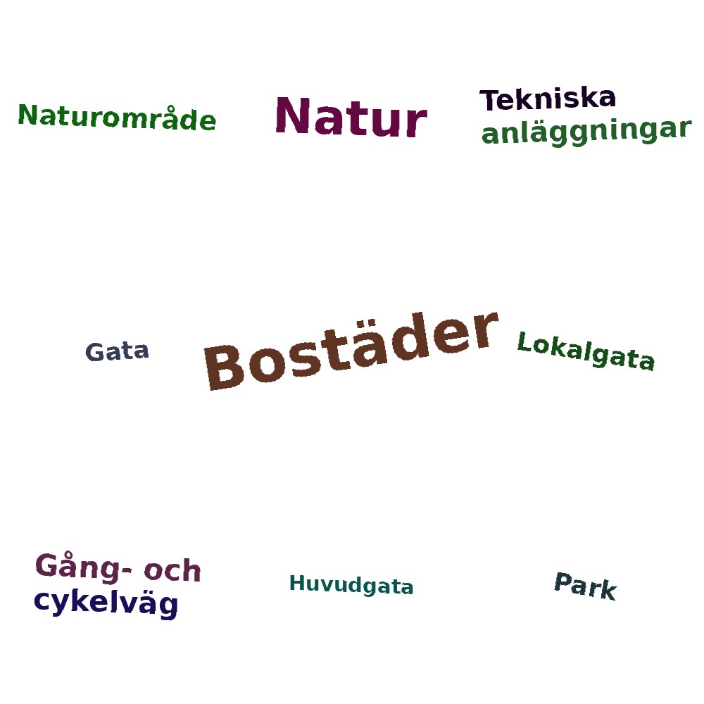 Ordmoln