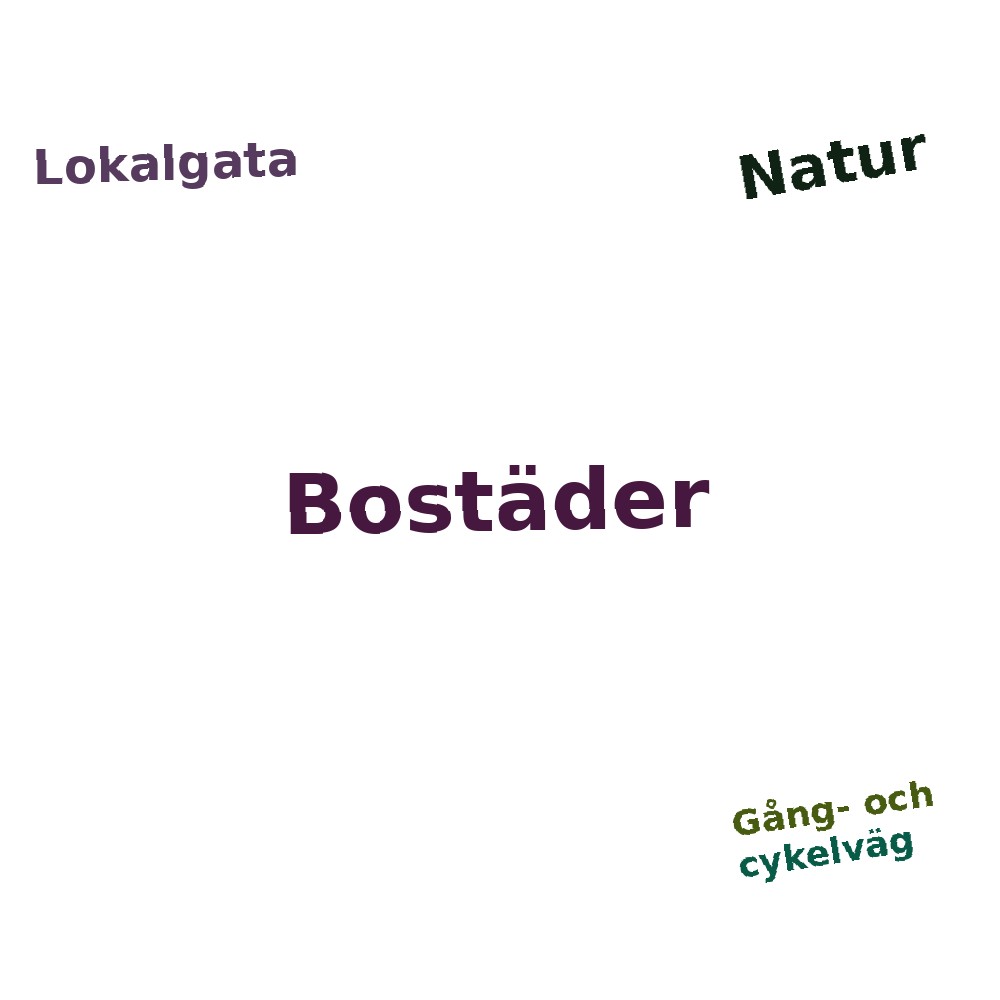 Ordmoln