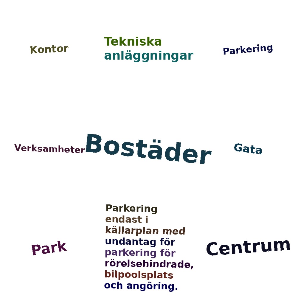 Ordmoln