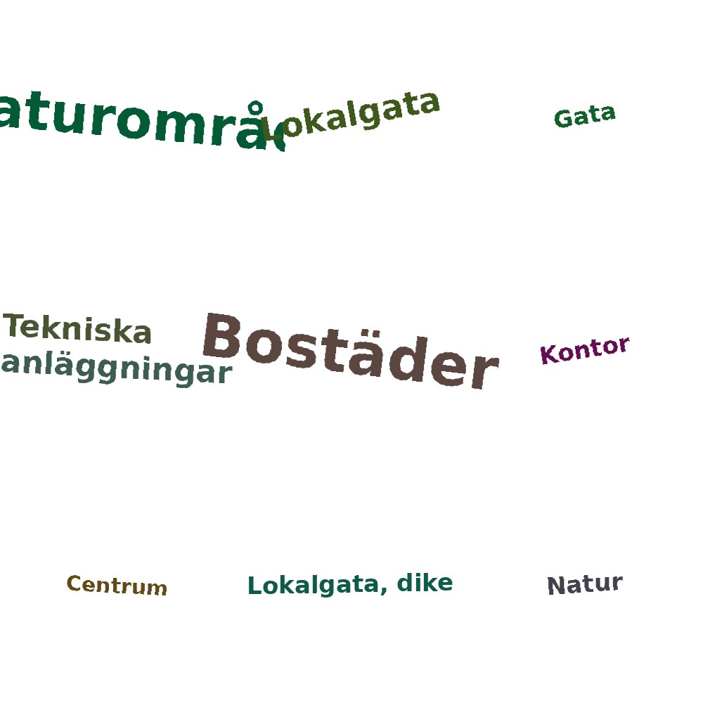 Ordmoln