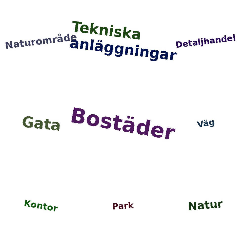 Ordmoln