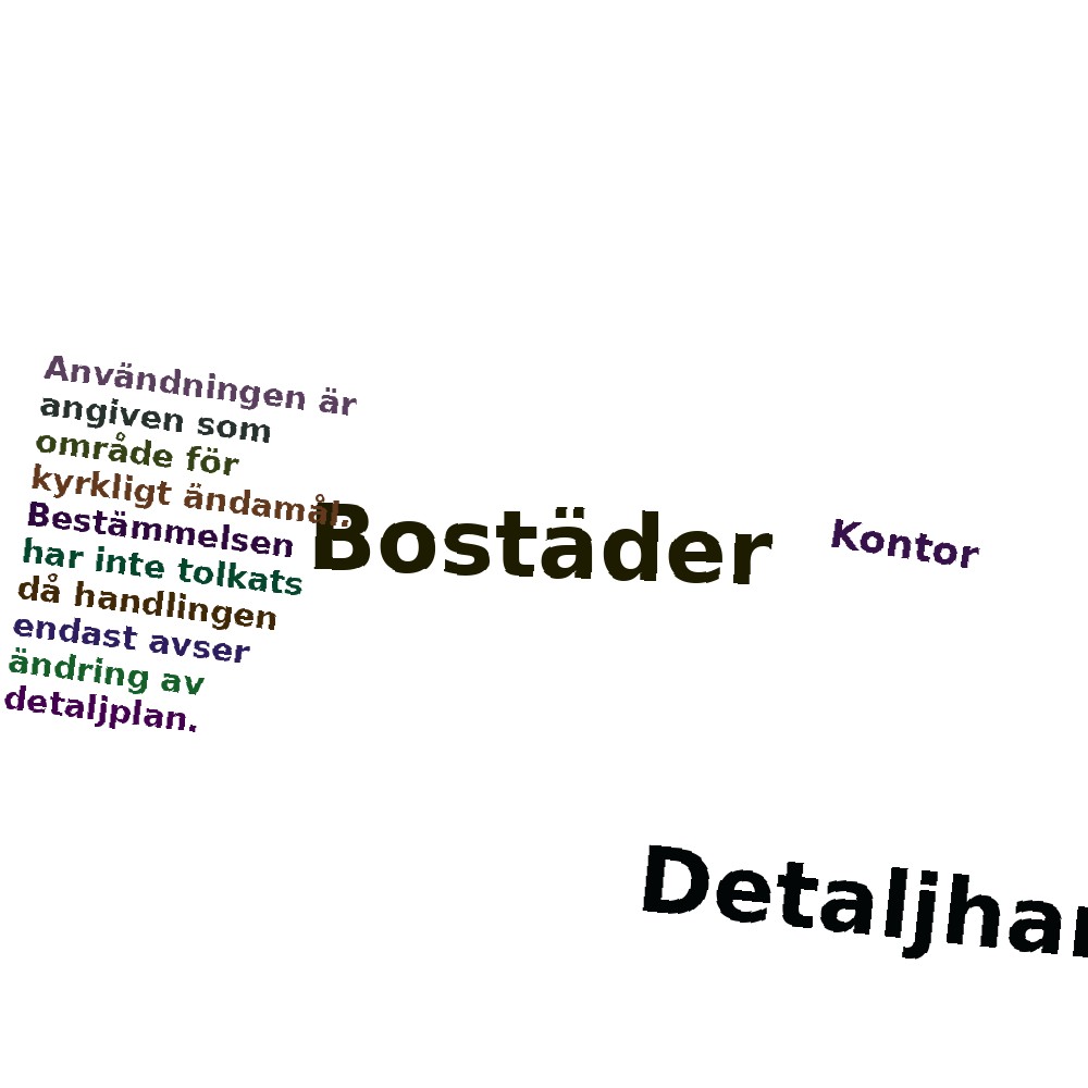 Ordmoln
