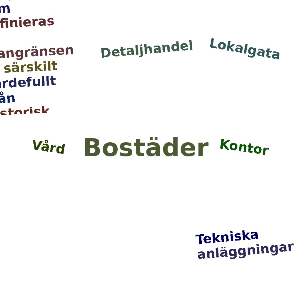 Ordmoln