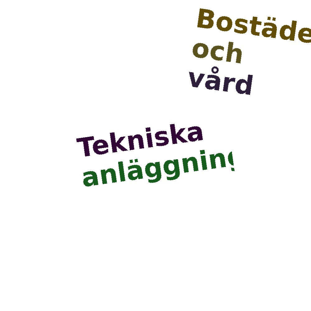 Ordmoln