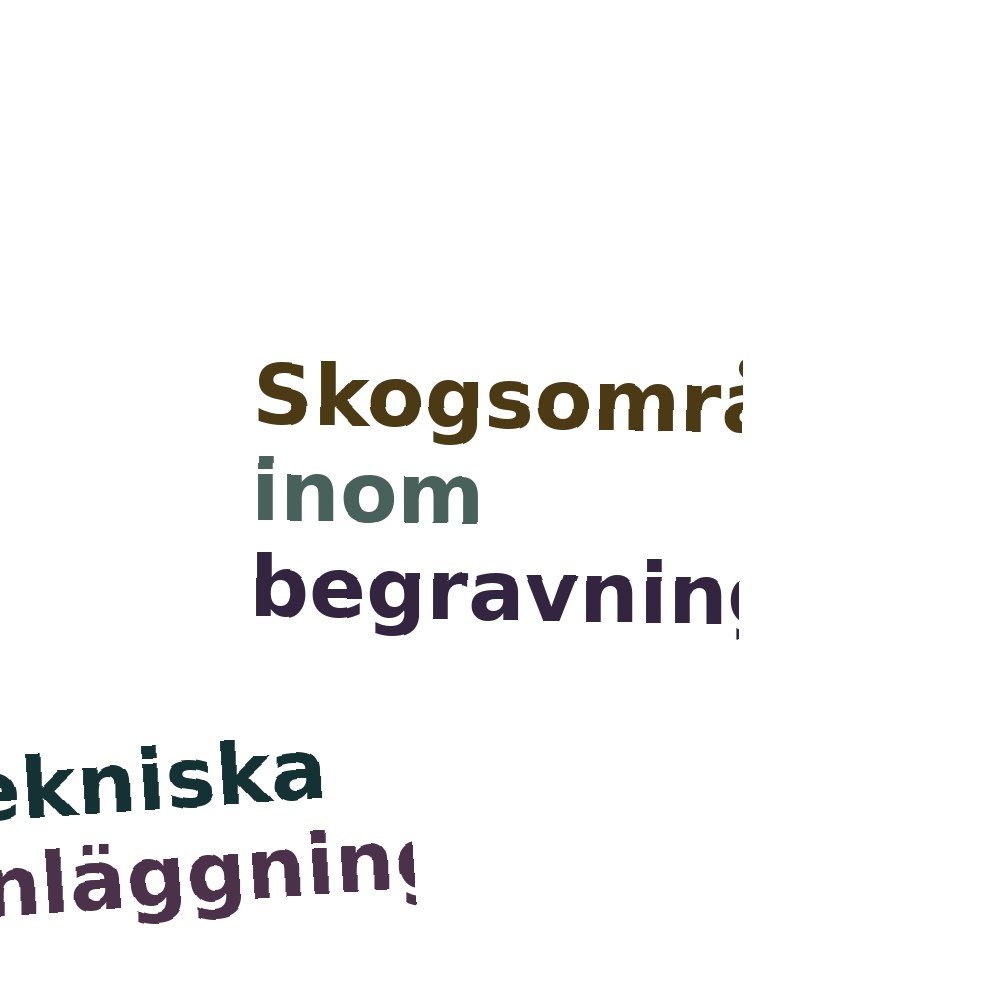 Ordmoln