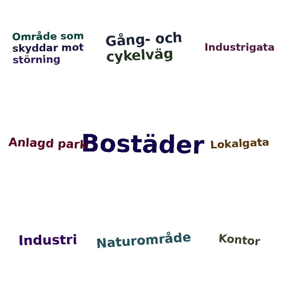 Ordmoln
