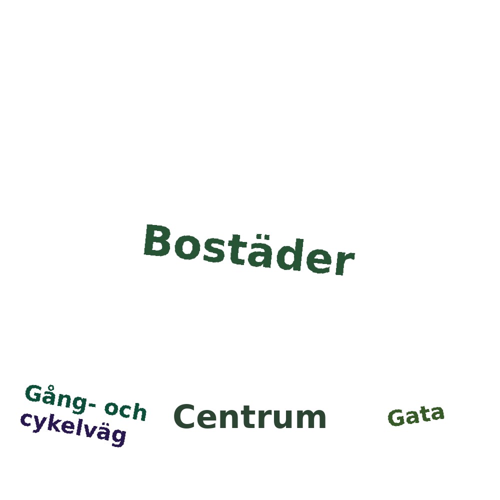 Ordmoln