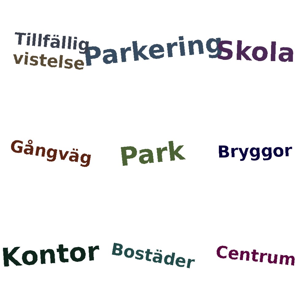 Ordmoln