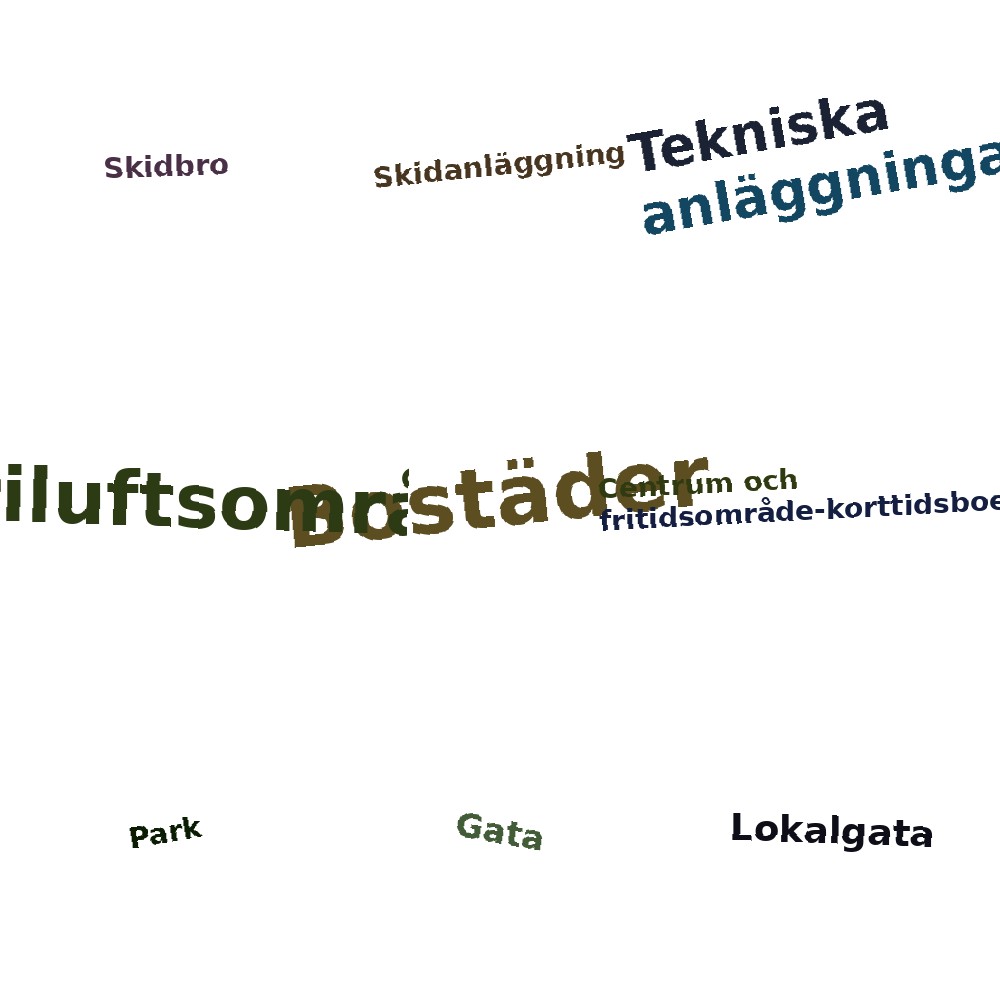Ordmoln