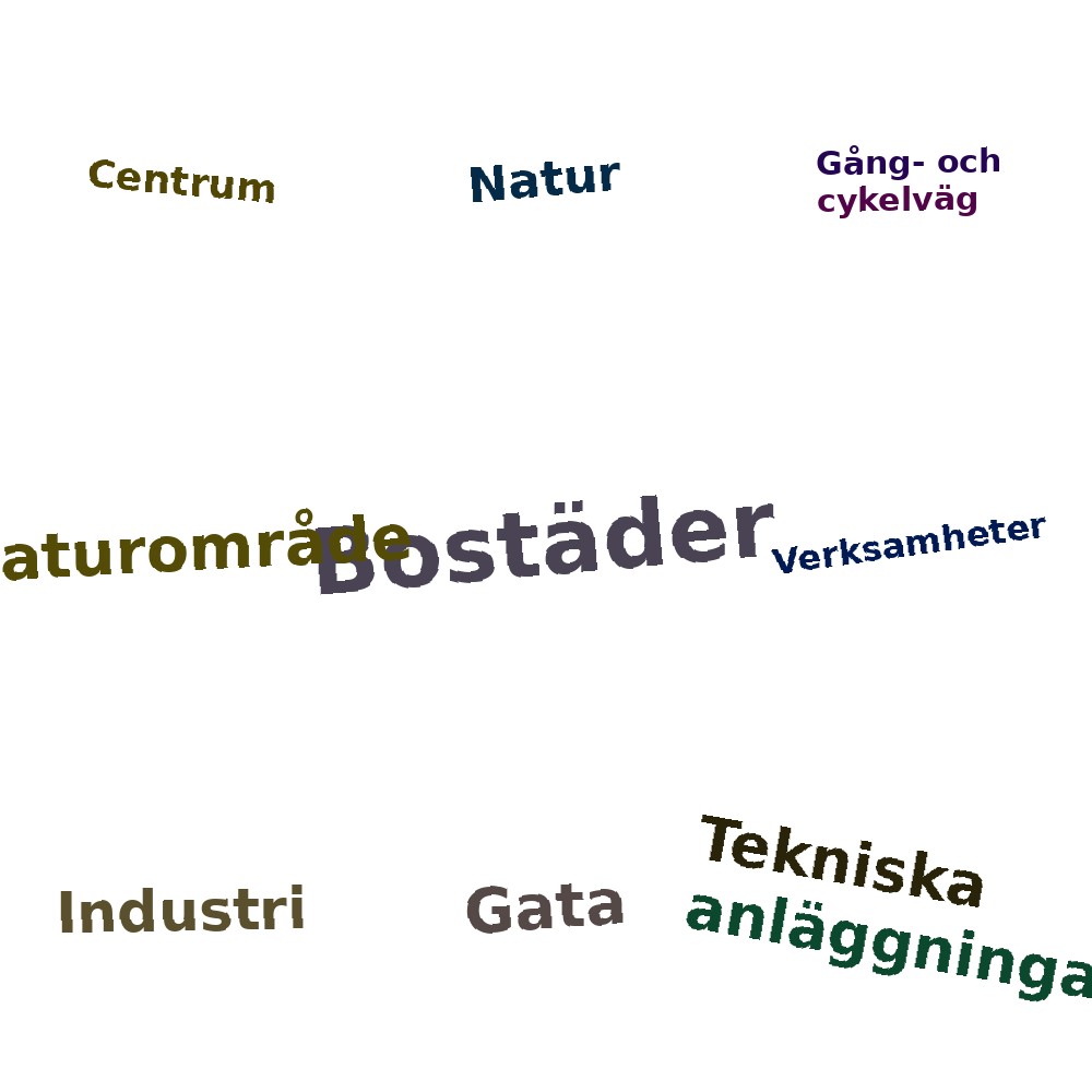Ordmoln