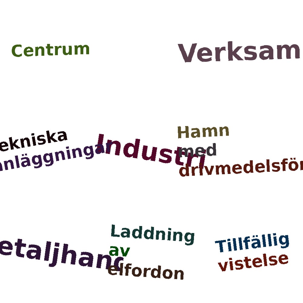 Ordmoln