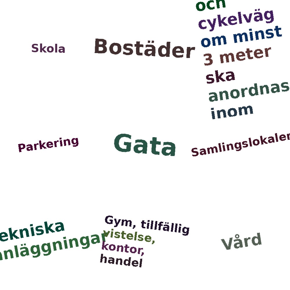 Ordmoln