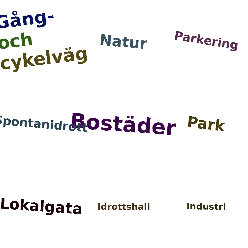 Ordmoln