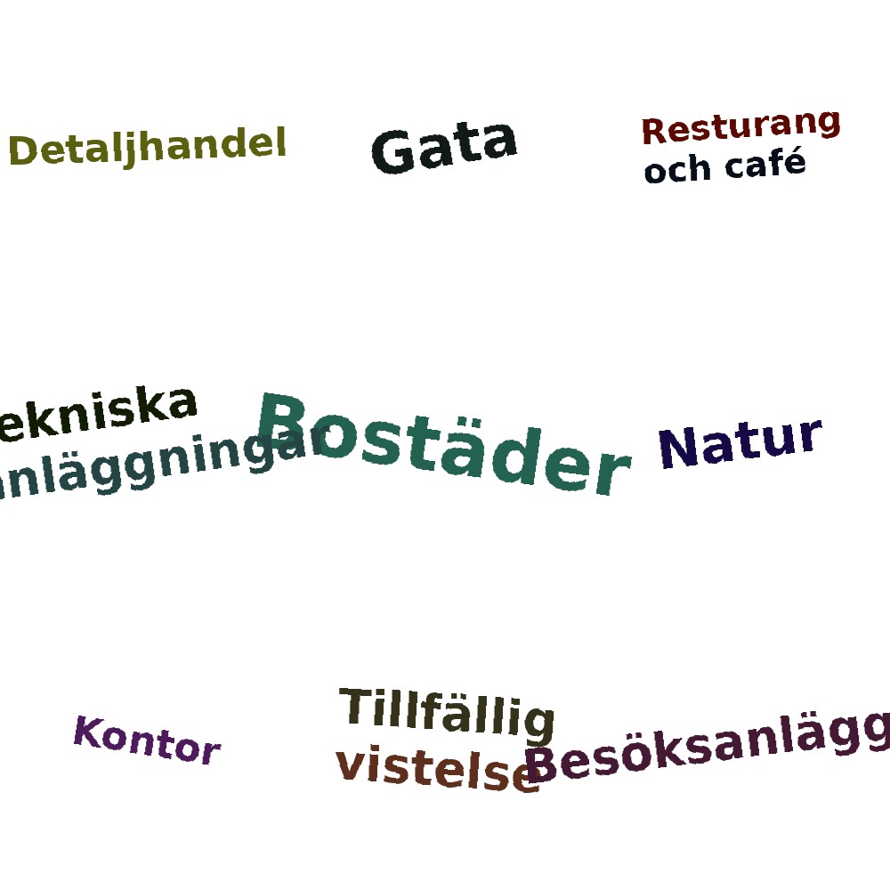 Ordmoln