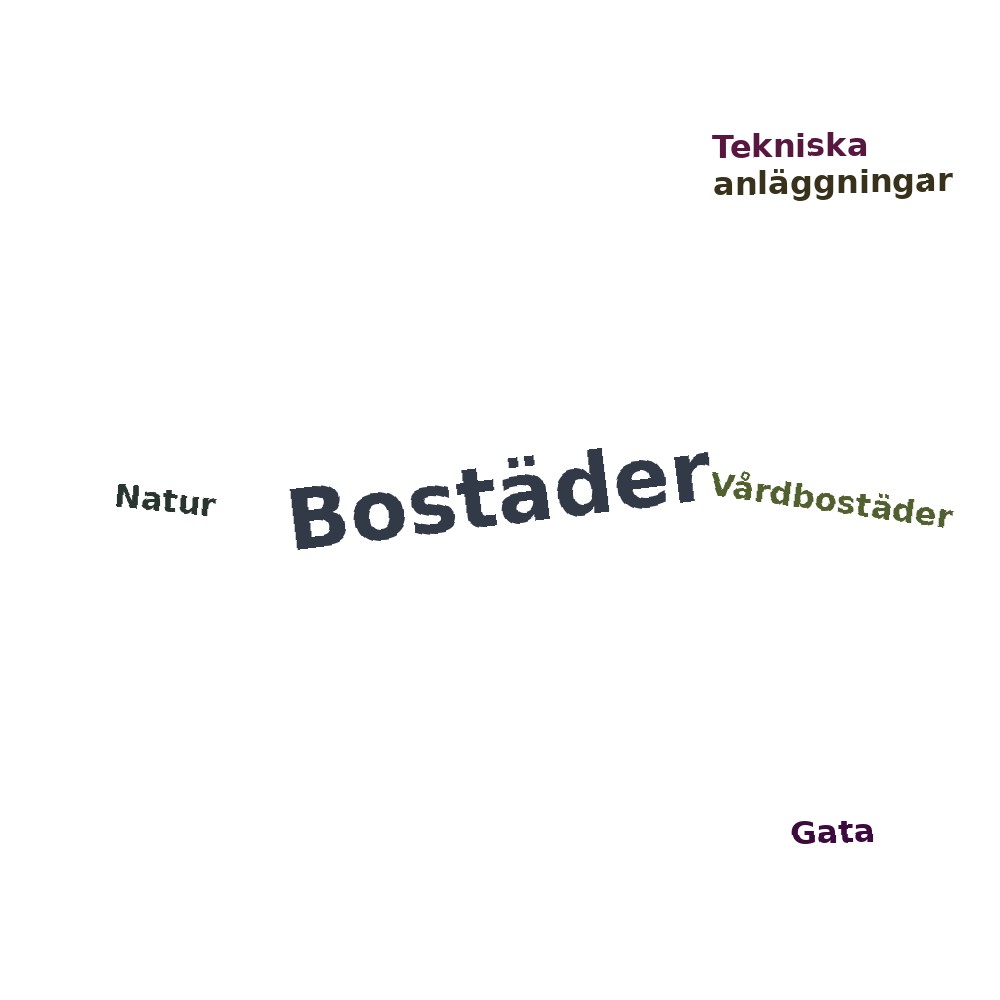 Ordmoln