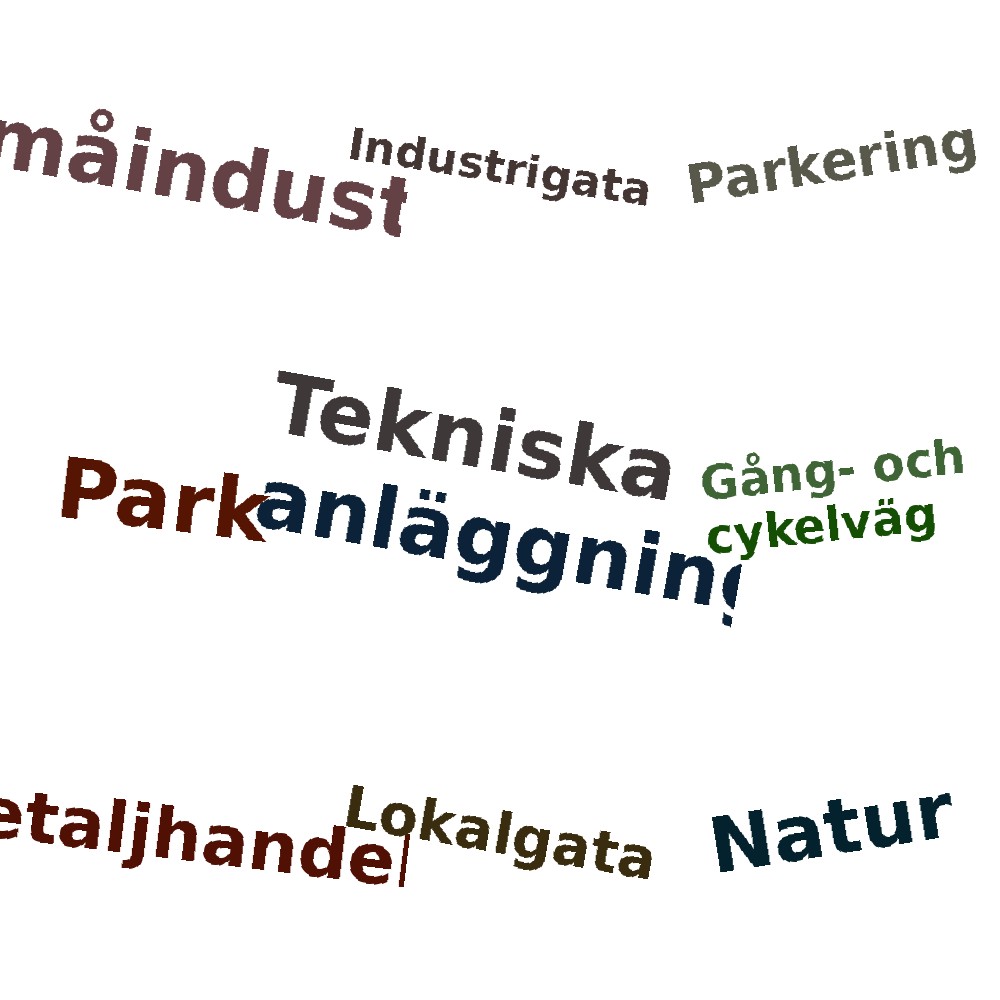 Ordmoln