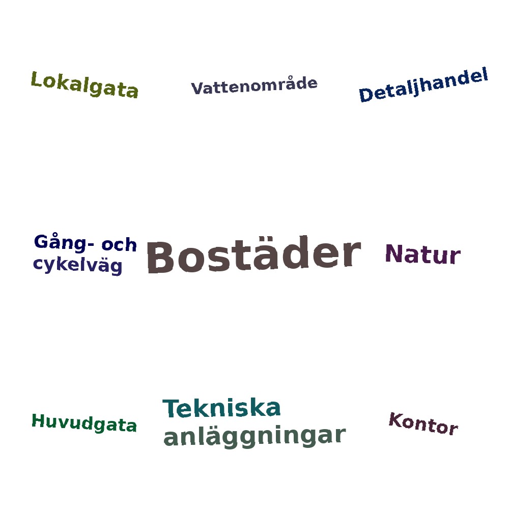 Ordmoln