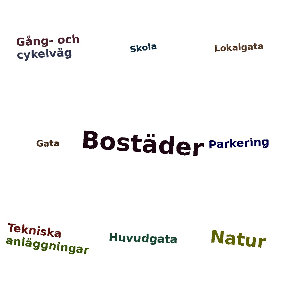 Ordmoln