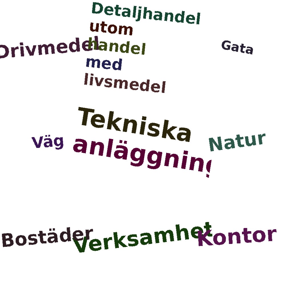 Ordmoln