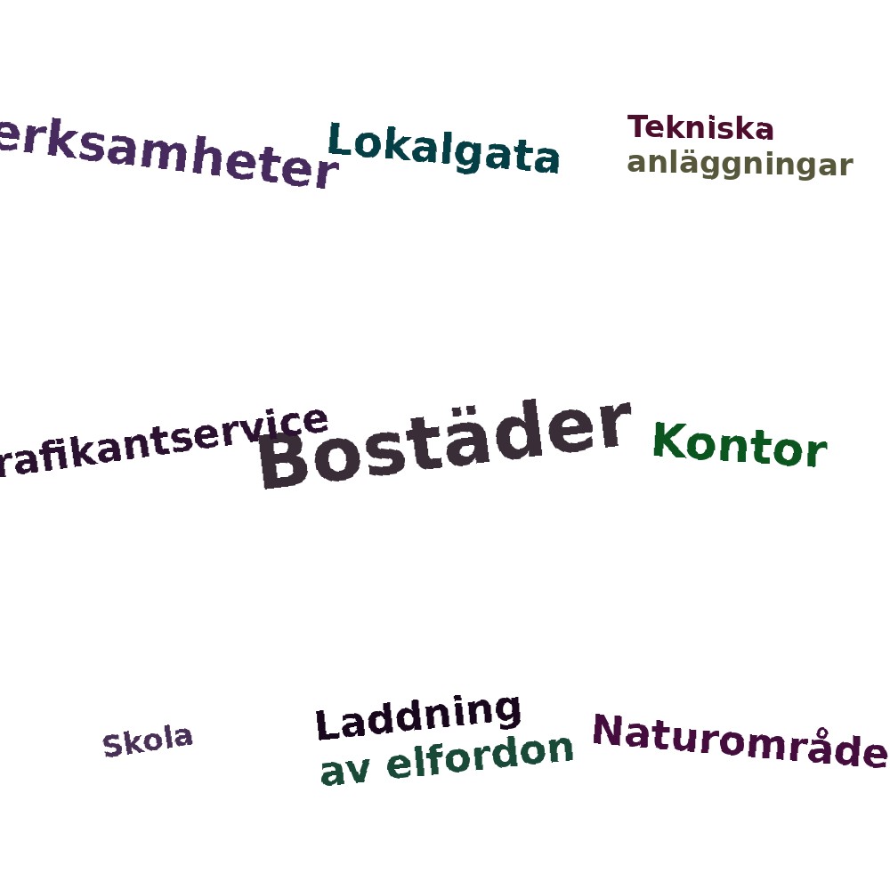 Ordmoln