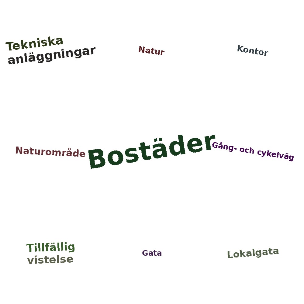 Ordmoln
