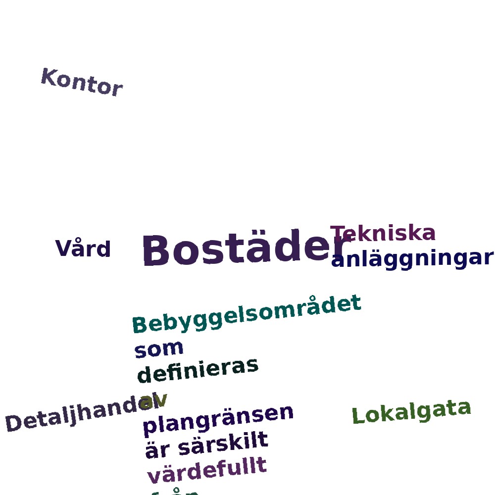 Ordmoln