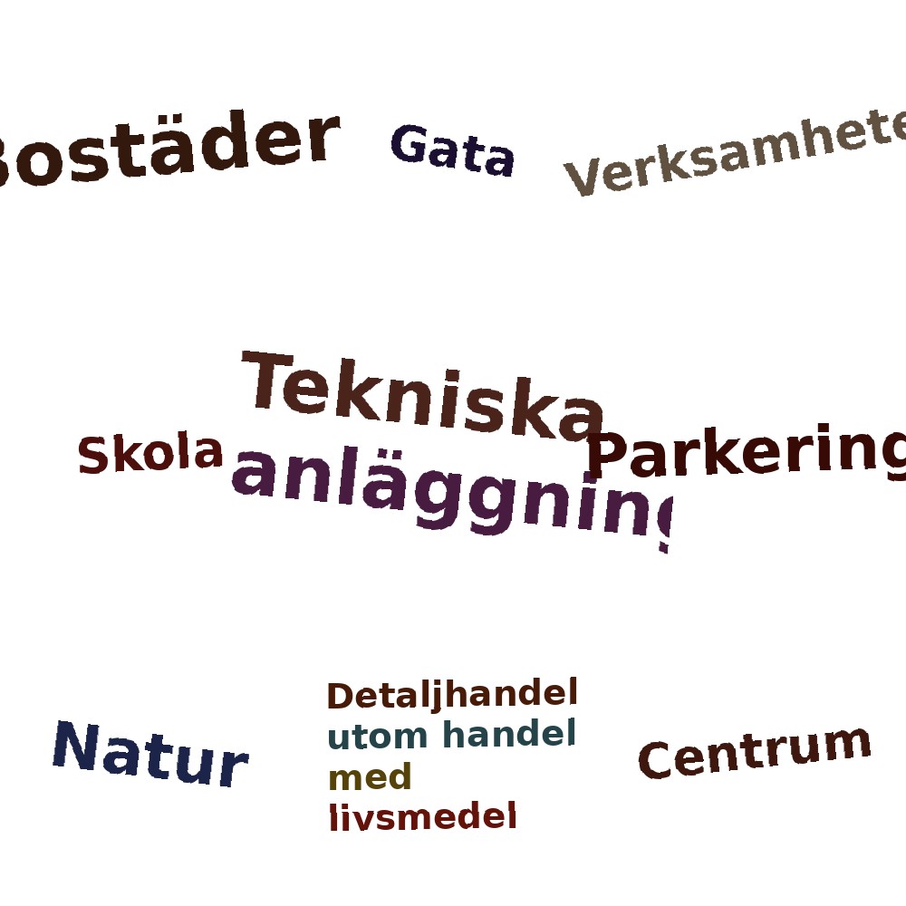 Ordmoln