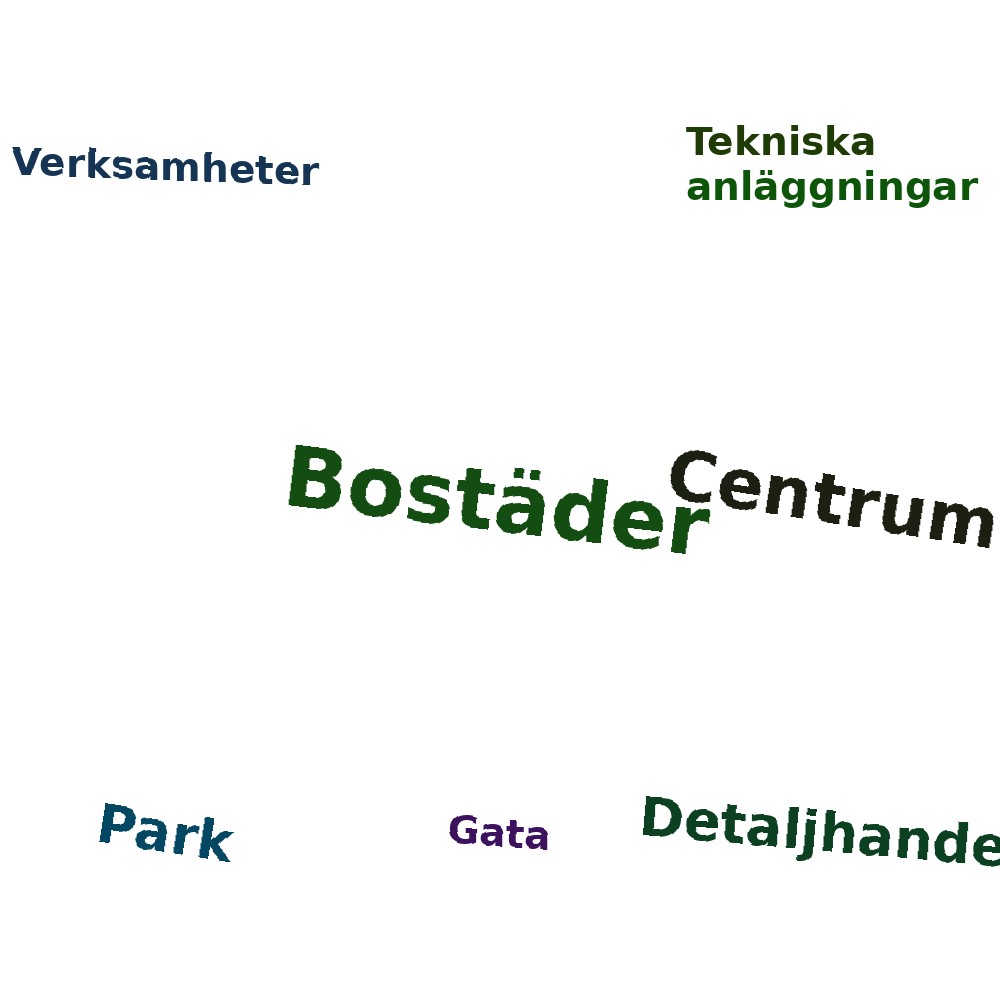 Ordmoln