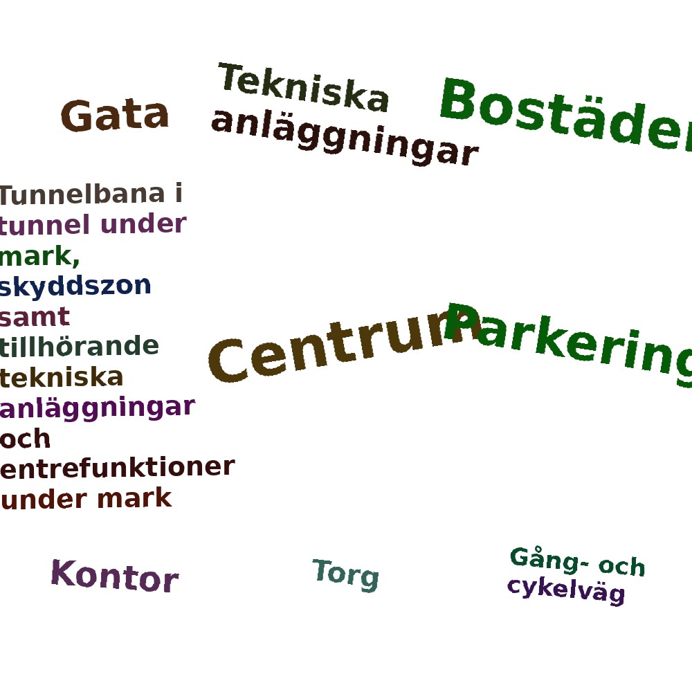 Ordmoln