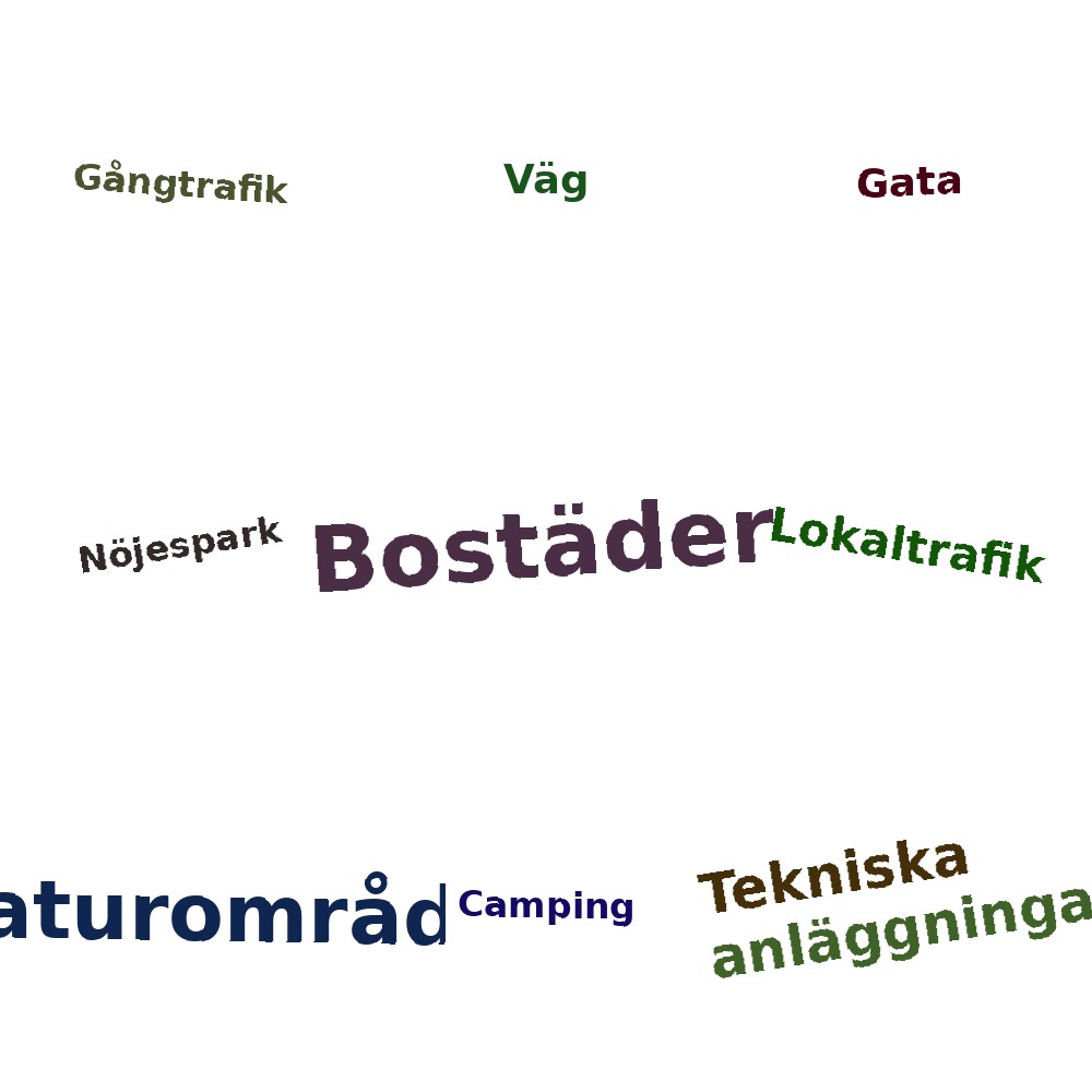 Ordmoln
