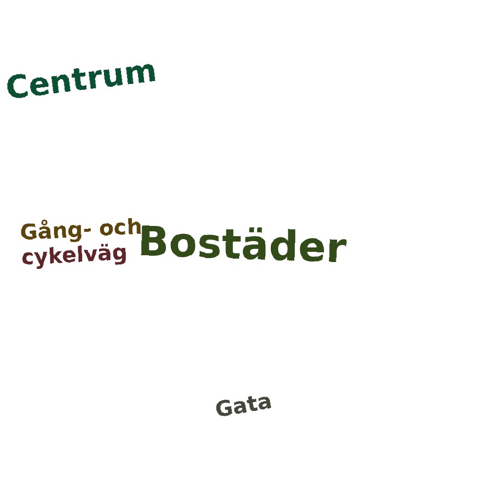 Ordmoln