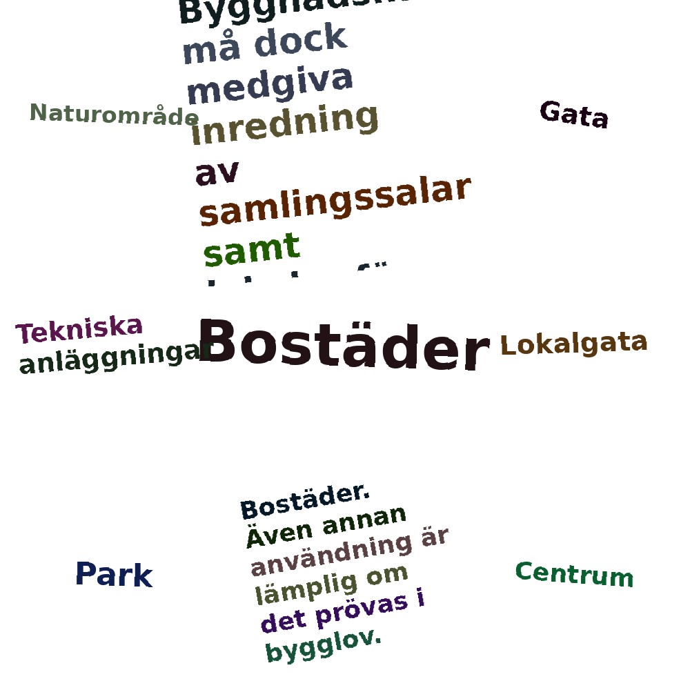 Ordmoln