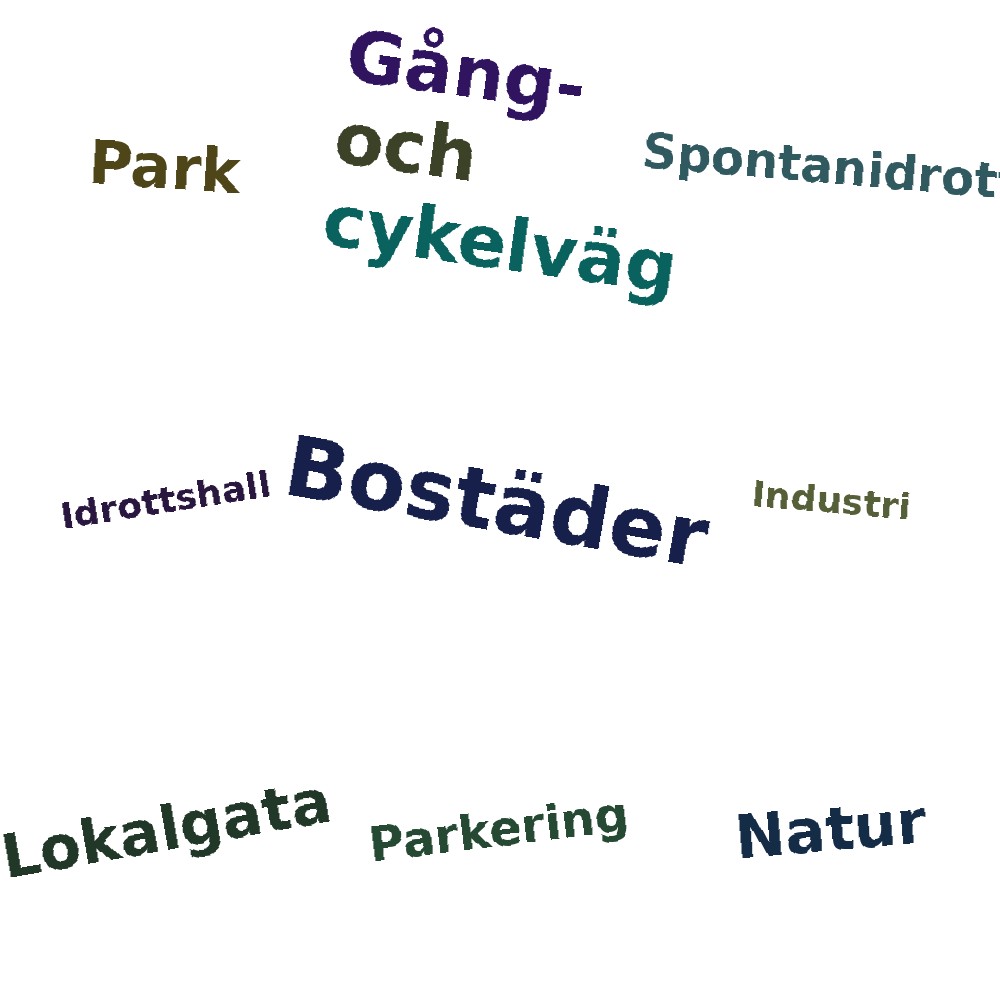 Ordmoln
