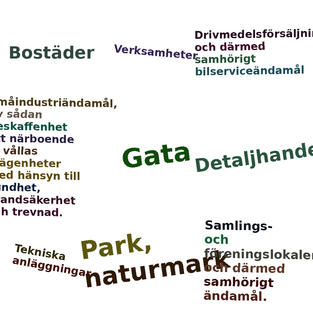 Ordmoln