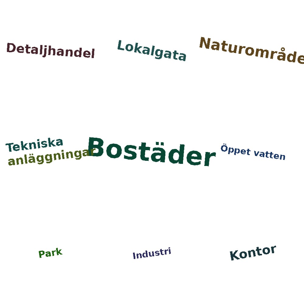 Ordmoln