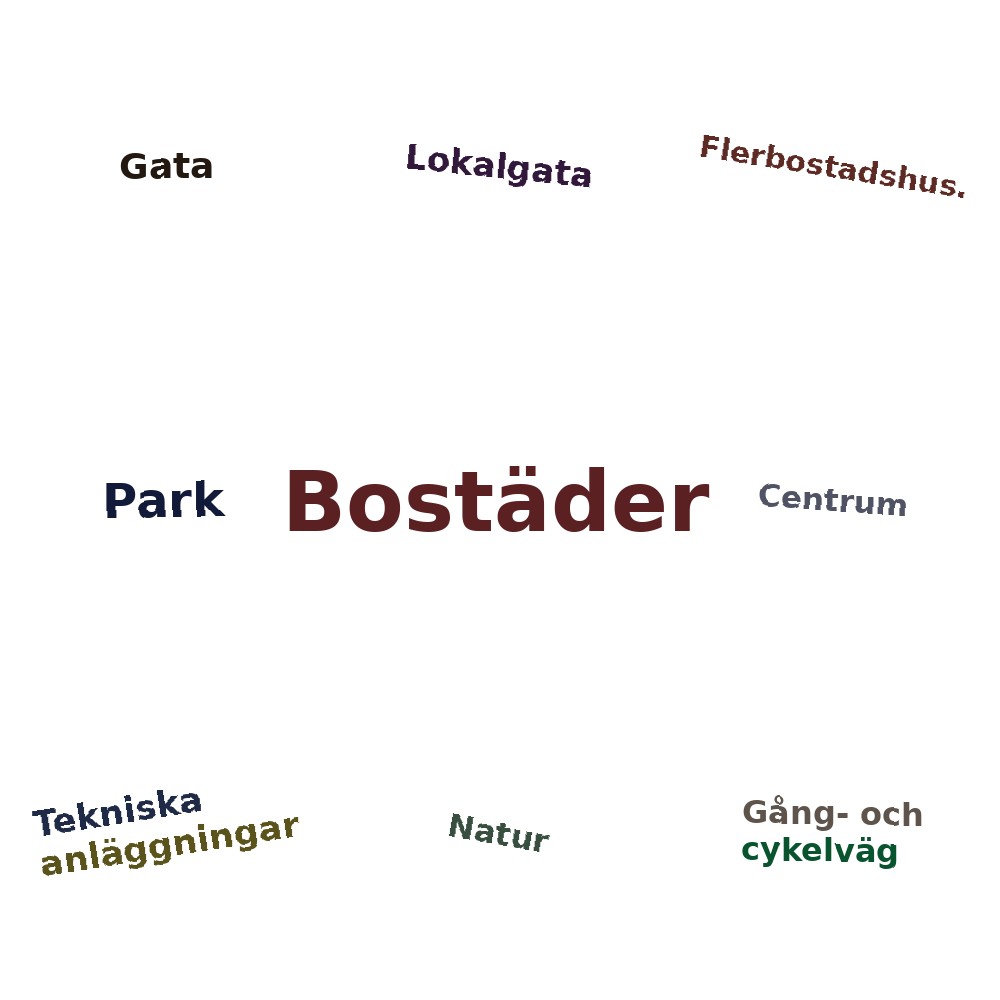 Ordmoln