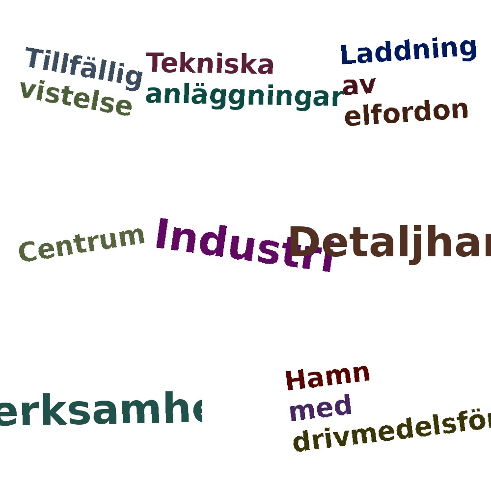 Ordmoln