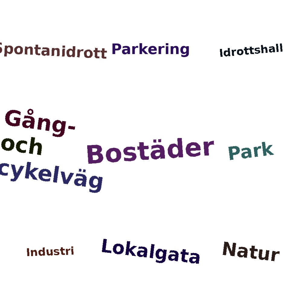 Ordmoln