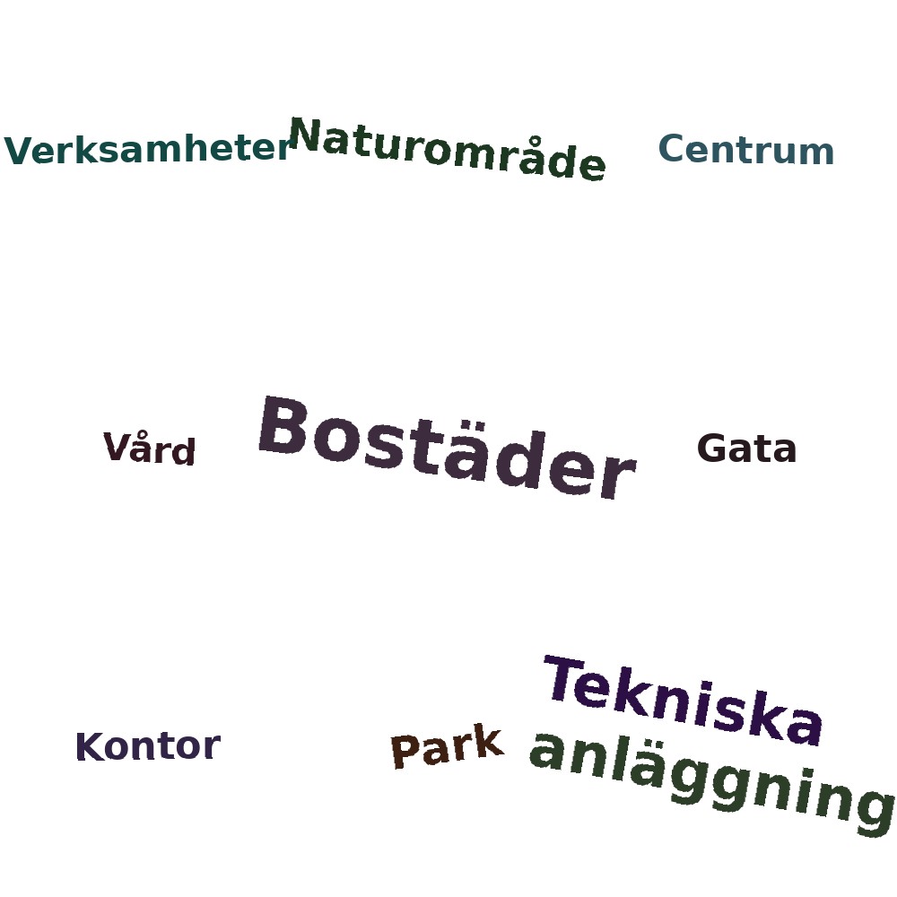 Ordmoln