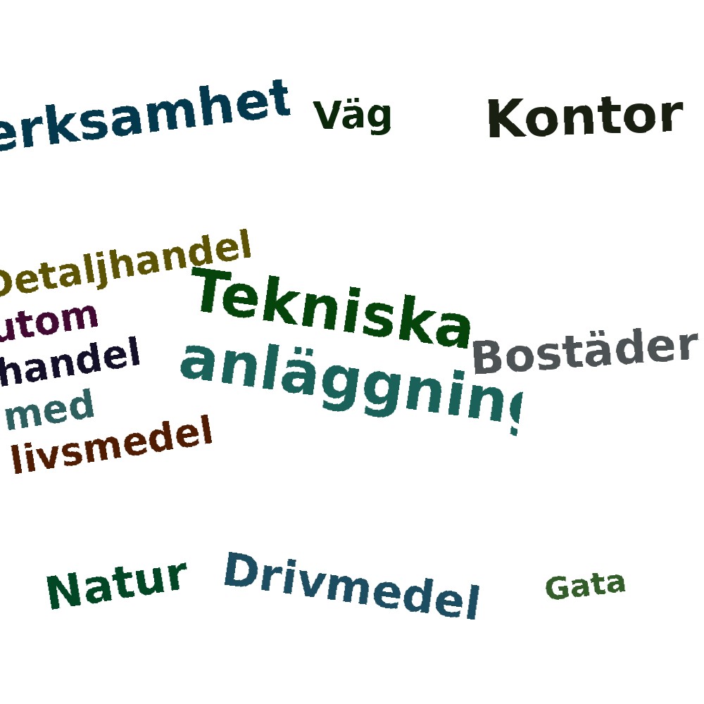 Ordmoln
