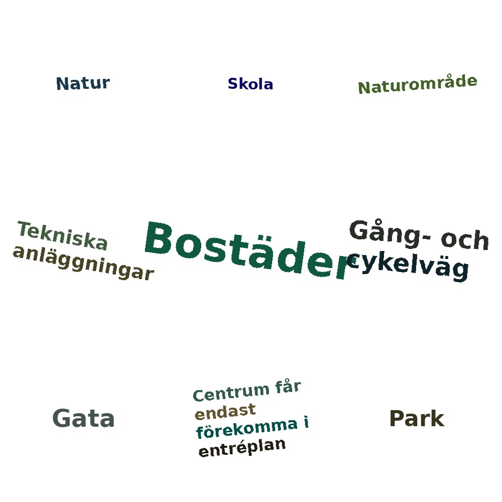 Ordmoln