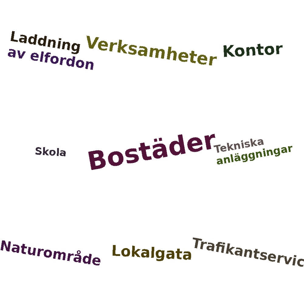 Ordmoln